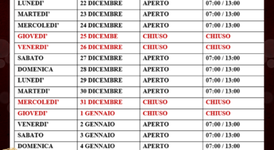 VARIAZIONI ORARI CIMITERO PERIODO NATALIZIO